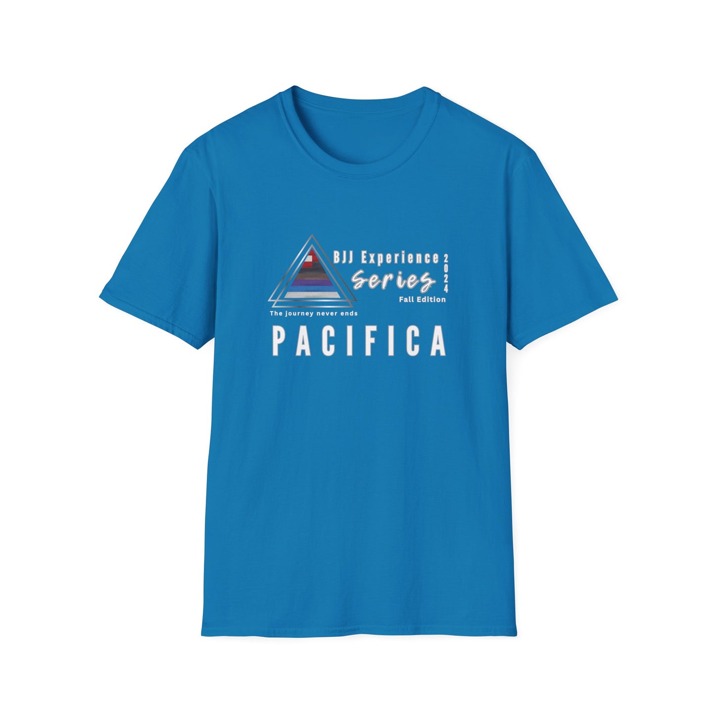 Experiência Pacifica BJJ