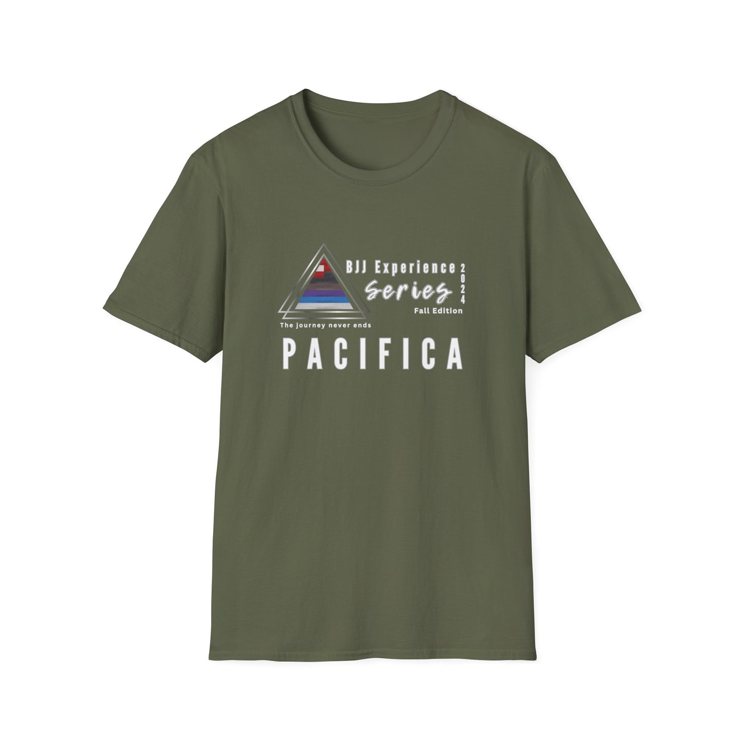 Experiência Pacifica BJJ