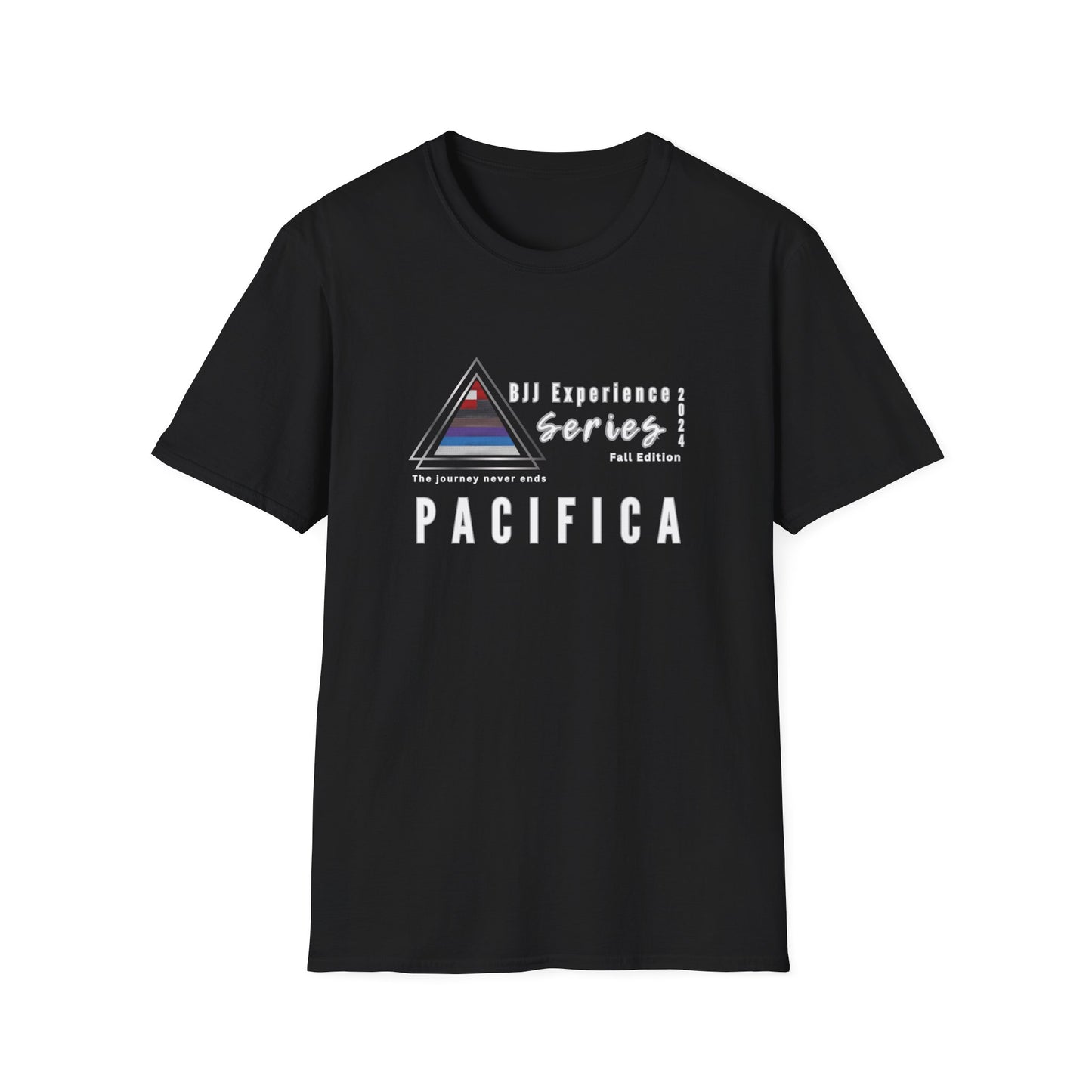Experiência Pacifica BJJ